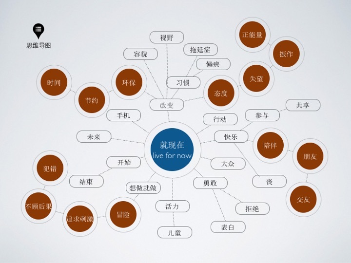 廣告設(shè)計方案怎么寫？這些技巧值得學習