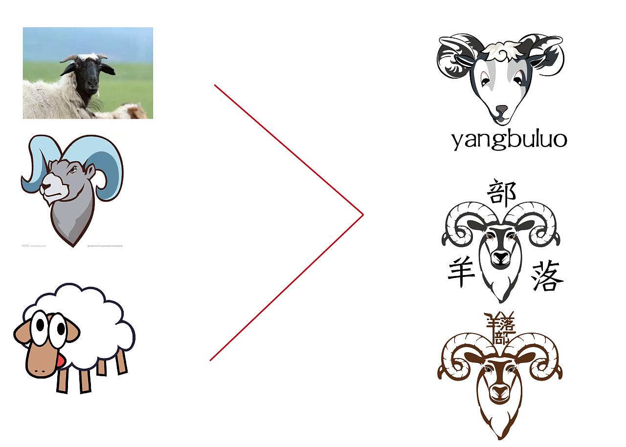 logo設(shè)計(jì)屬于哪個(gè)專業(yè)？logo設(shè)計(jì)有哪些要點(diǎn)？